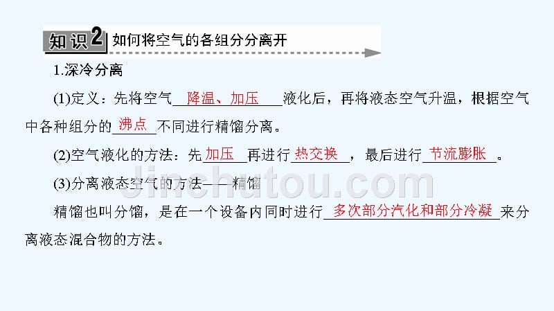 高中化学鲁科版选修2 主题1 课题1 空气的分离课件（17张）_第4页