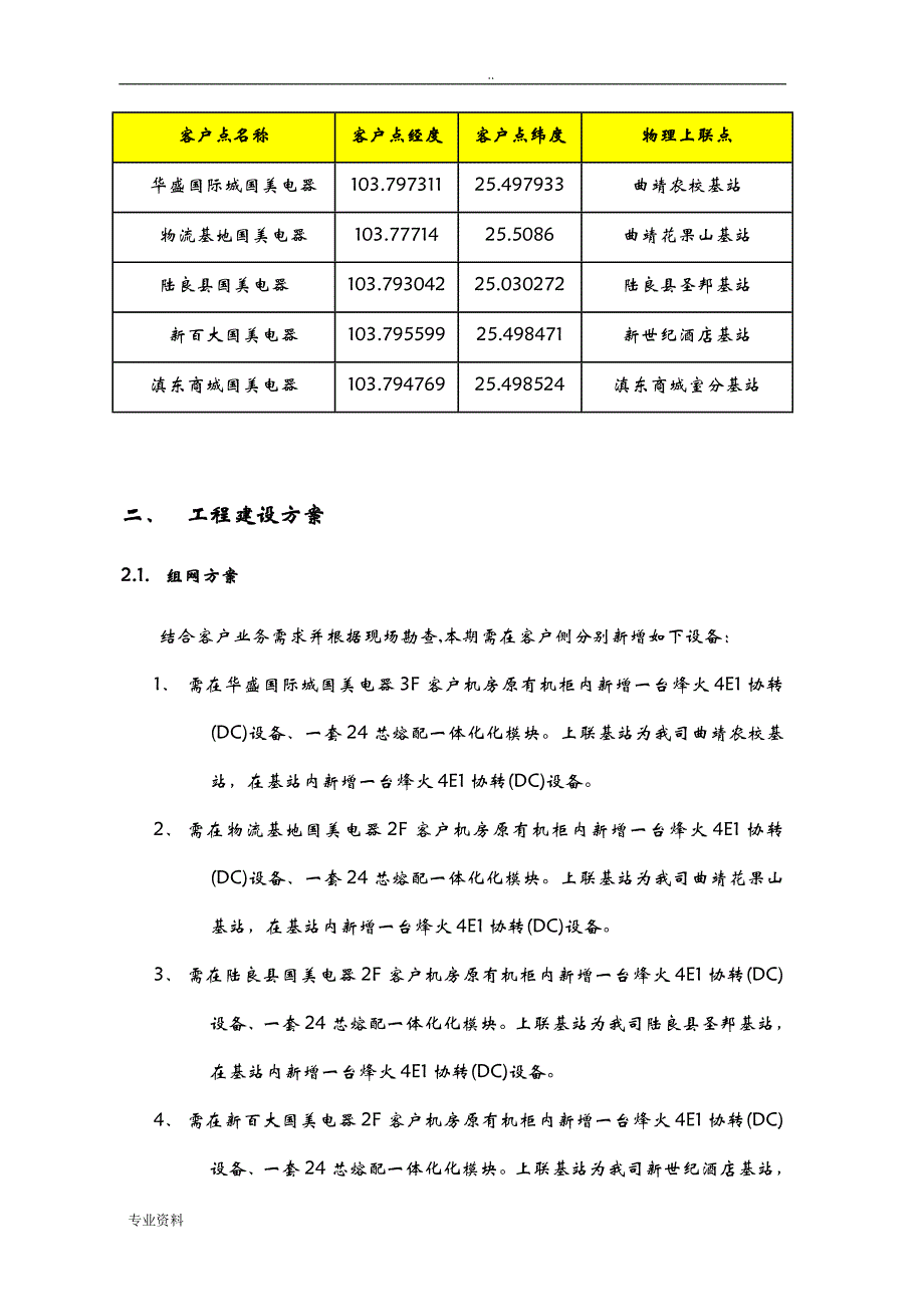 大数据专线接入方案设计_第4页