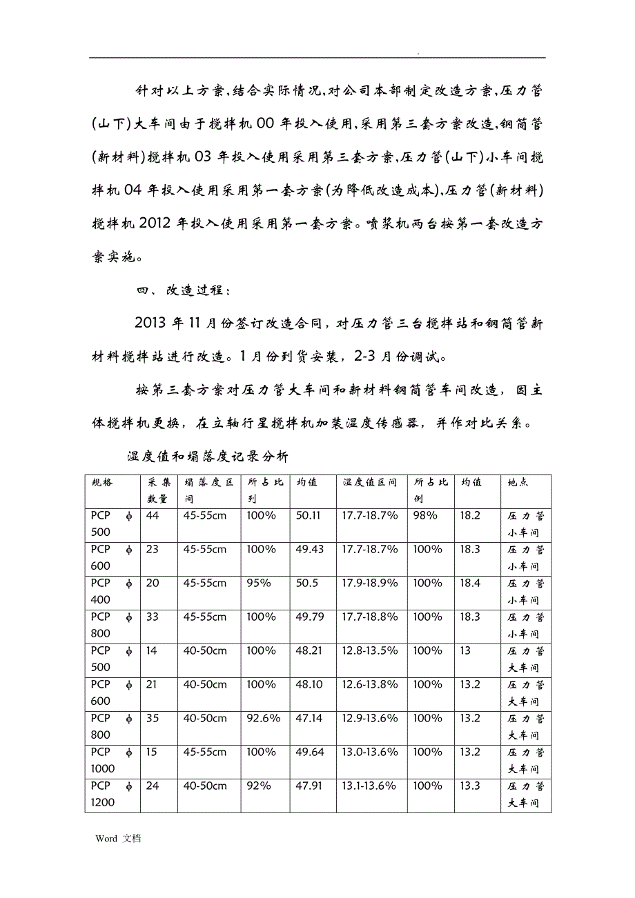 混凝土搅拌站改造报告_第3页