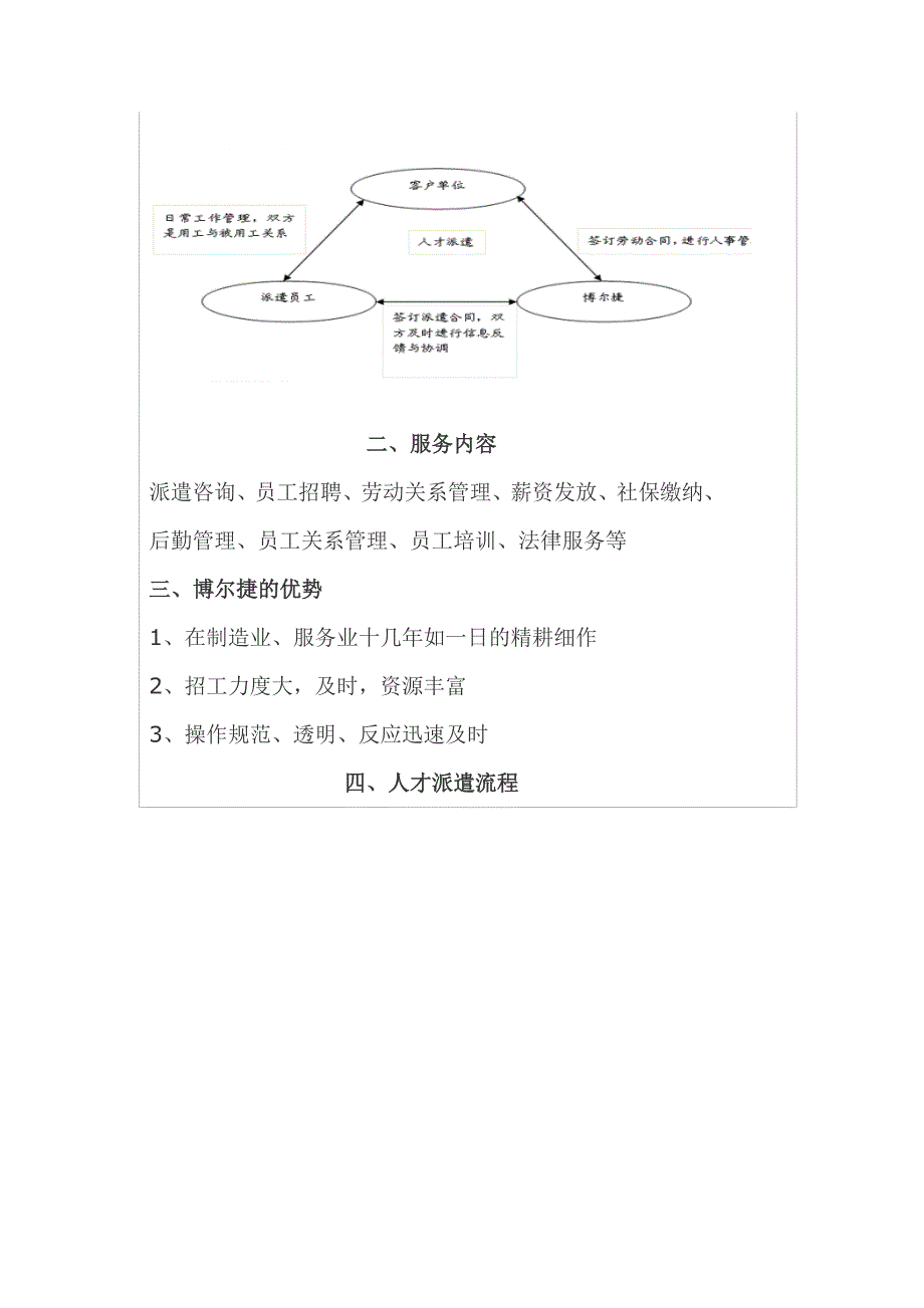 （人力资源知识）劳务派遣人事外包_第2页