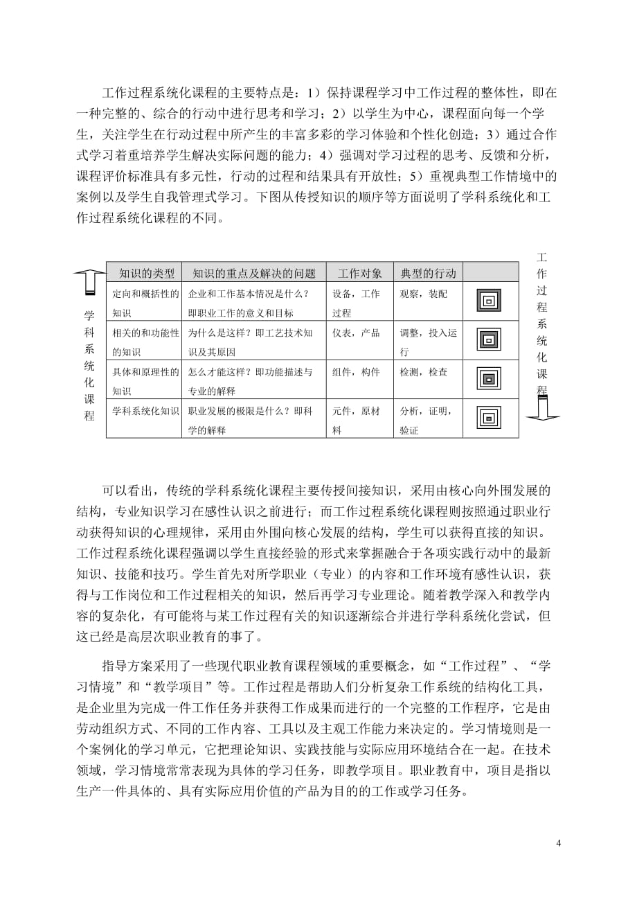 （培训体系）对职业院校技能型紧缺人才培养培训指导方案的解读_第4页