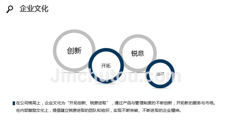 2020商超行业发展战略经营计划_第5页