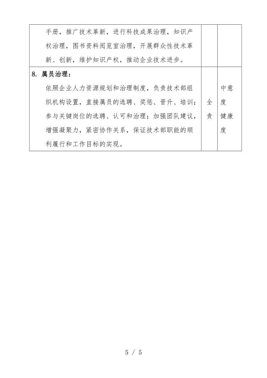 技术规范知识57_第5页