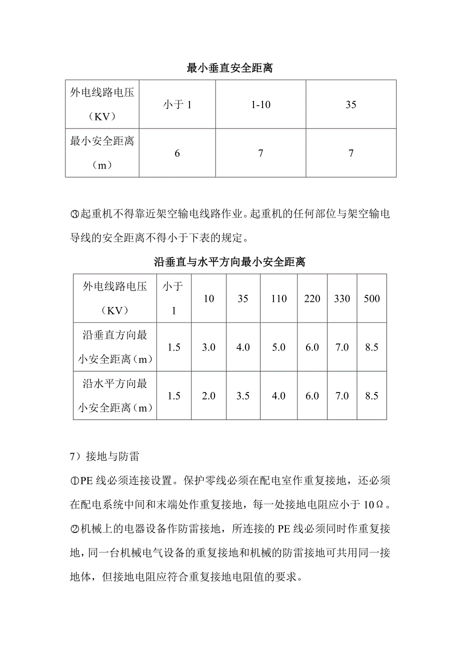 【精编】施工现场安全管理要点概述_第3页