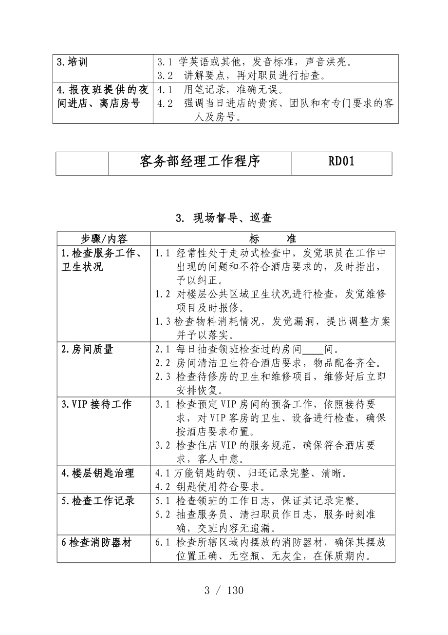 大酒店客务部各岗位工作程序_第3页