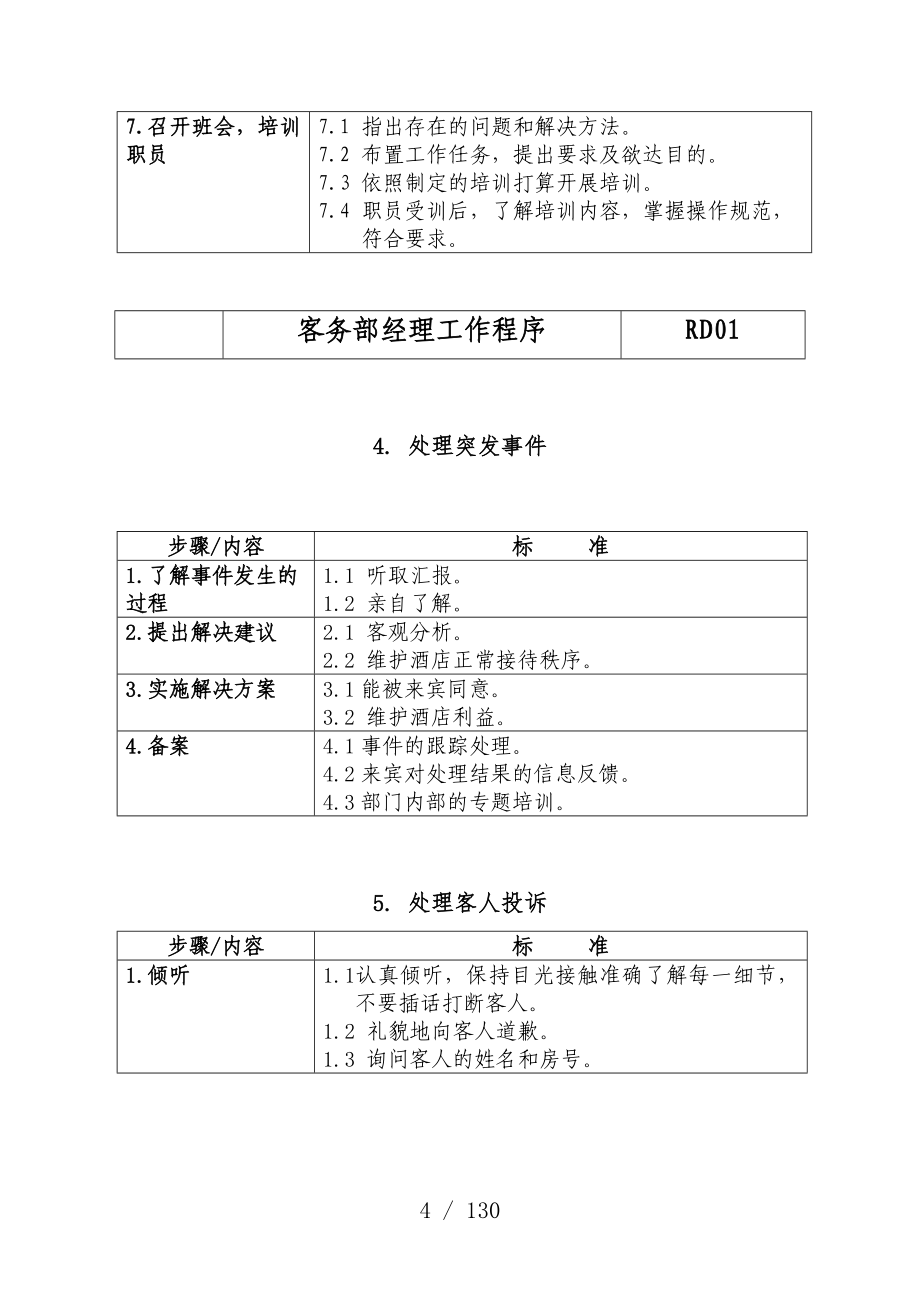 大酒店客务部各岗位工作程序_第4页