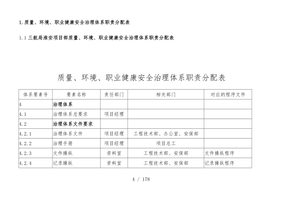 安全计划书培训文件_第4页