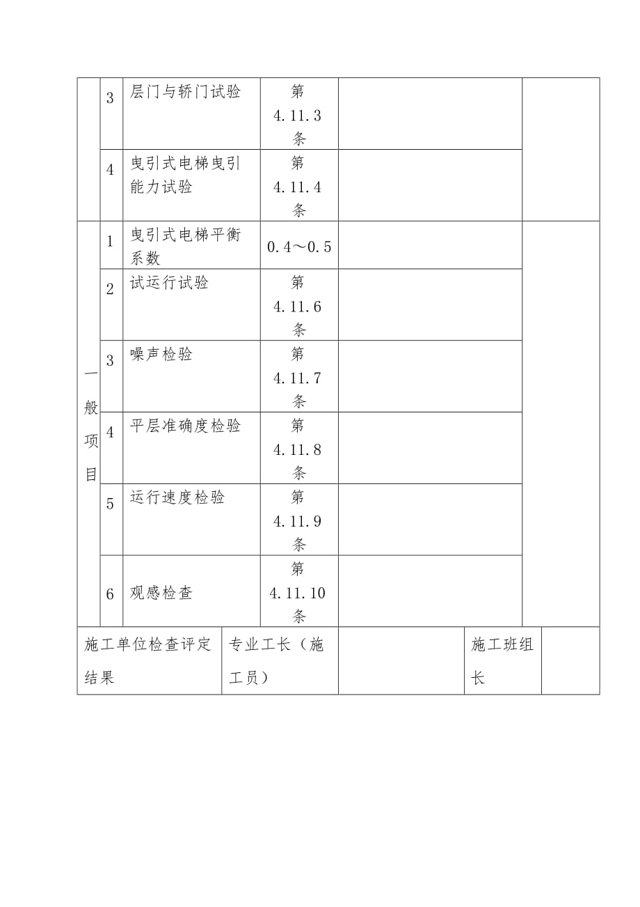 电梯整机安装工程质量验收记录表_第2页