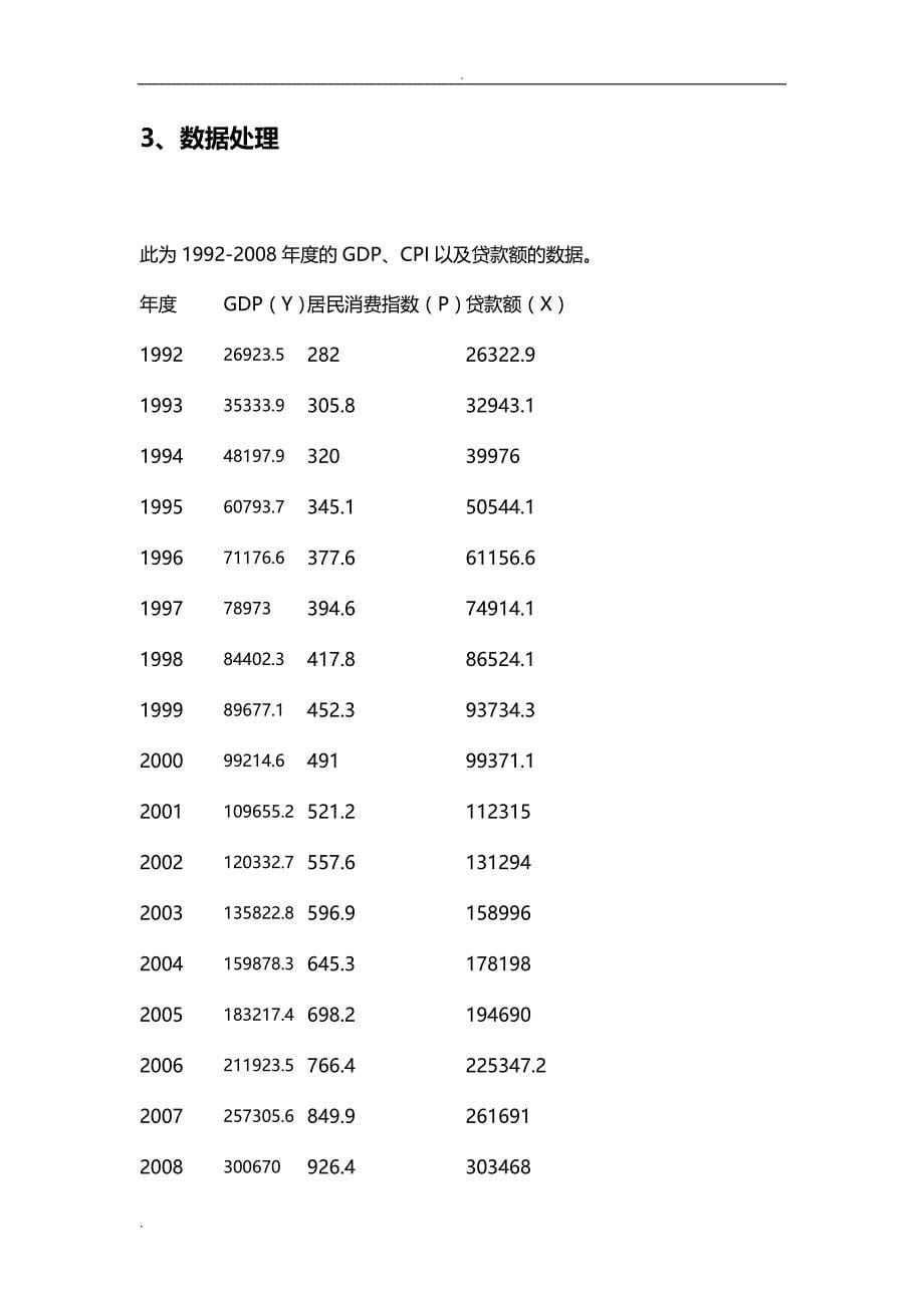 GDPCPI和贷款总额关系论文_第5页