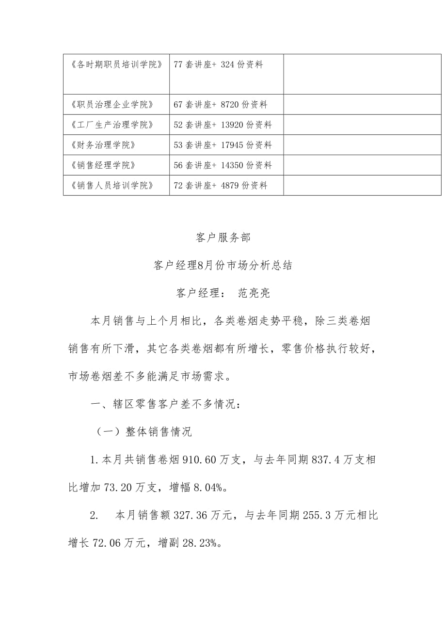 客服部客户经理8月份市场分析汇报_第2页