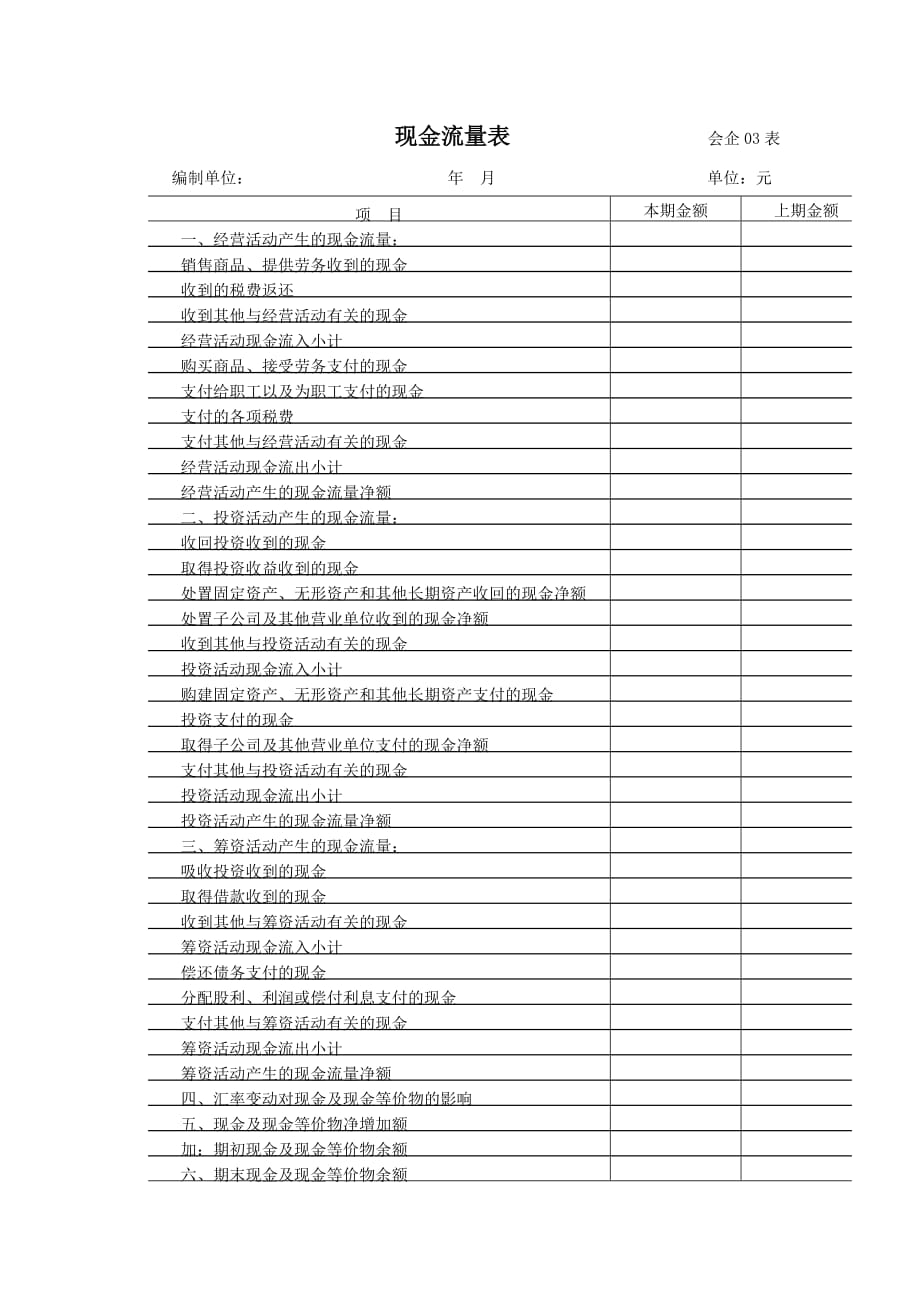 会计学原理链接内容 现金流量表 会企03表_第1页