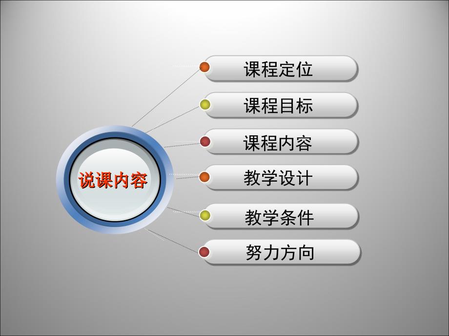 毛概说课ppt课件.ppt_第2页