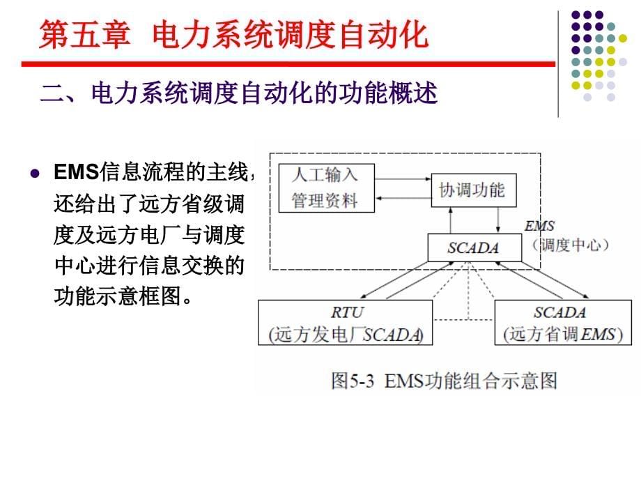 第七章电力系统调度自动化_第5页