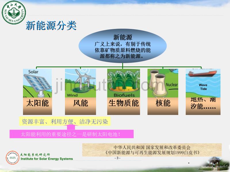 【精编】太阳电池研发现状与最新发展概述_第3页