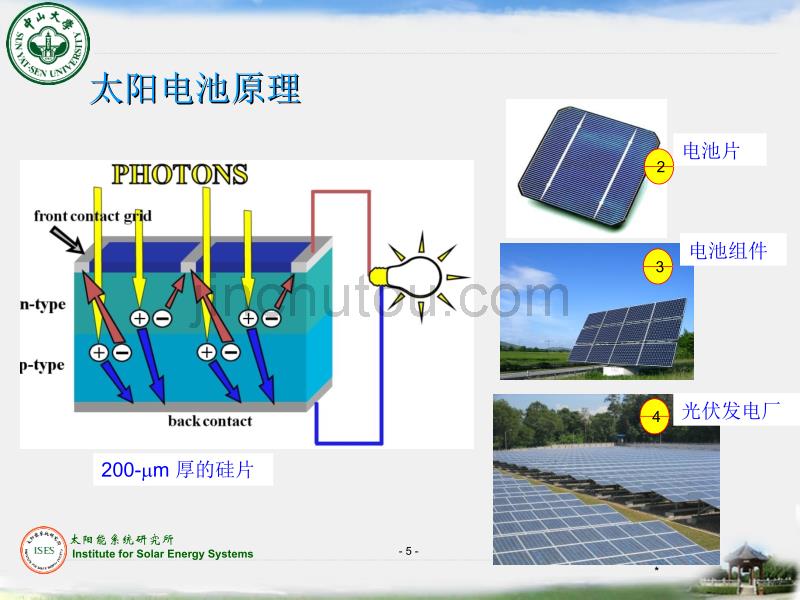 【精编】太阳电池研发现状与最新发展概述_第5页