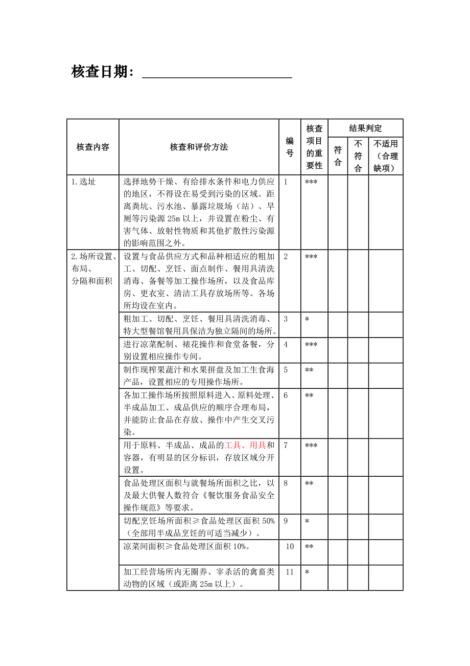 【精编】餐饮服务食品安全责任承诺书_第3页