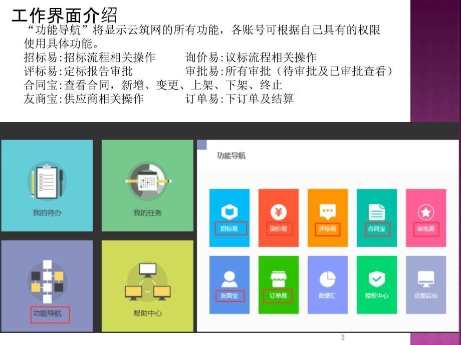 中建集采云筑网系统培训ppt课件.pptx_第5页
