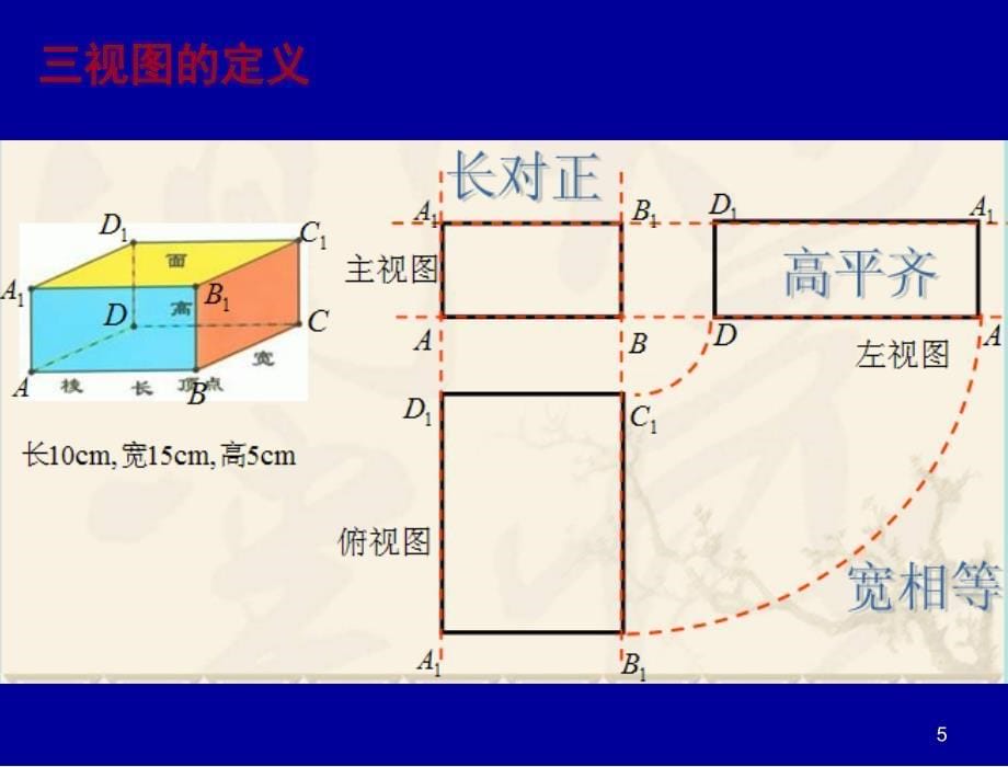 数学空间几何体的三视图和直观图ppt课件.ppt_第5页