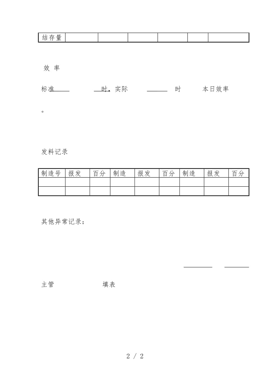 生产制造管理表格汇编193_第2页