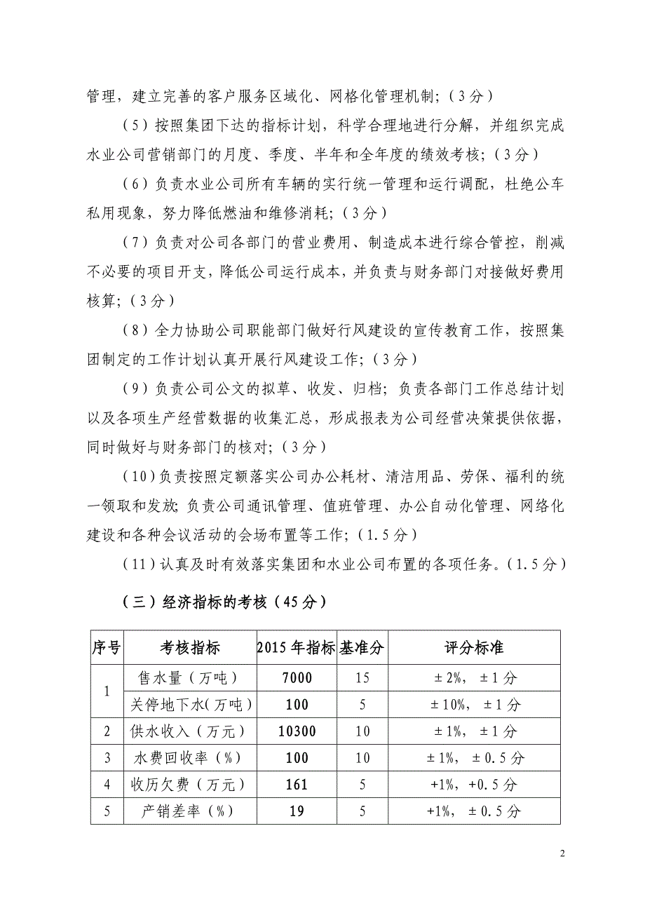 【精编】某水务集团水业公司目标责任书_第2页