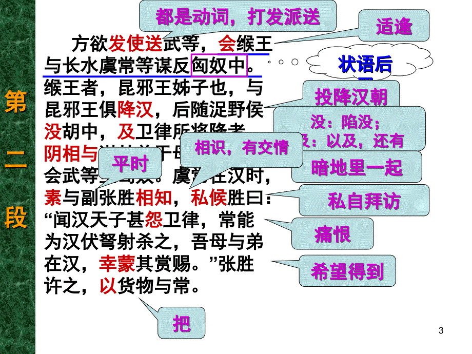 苏武传ppt课件.ppt_第3页