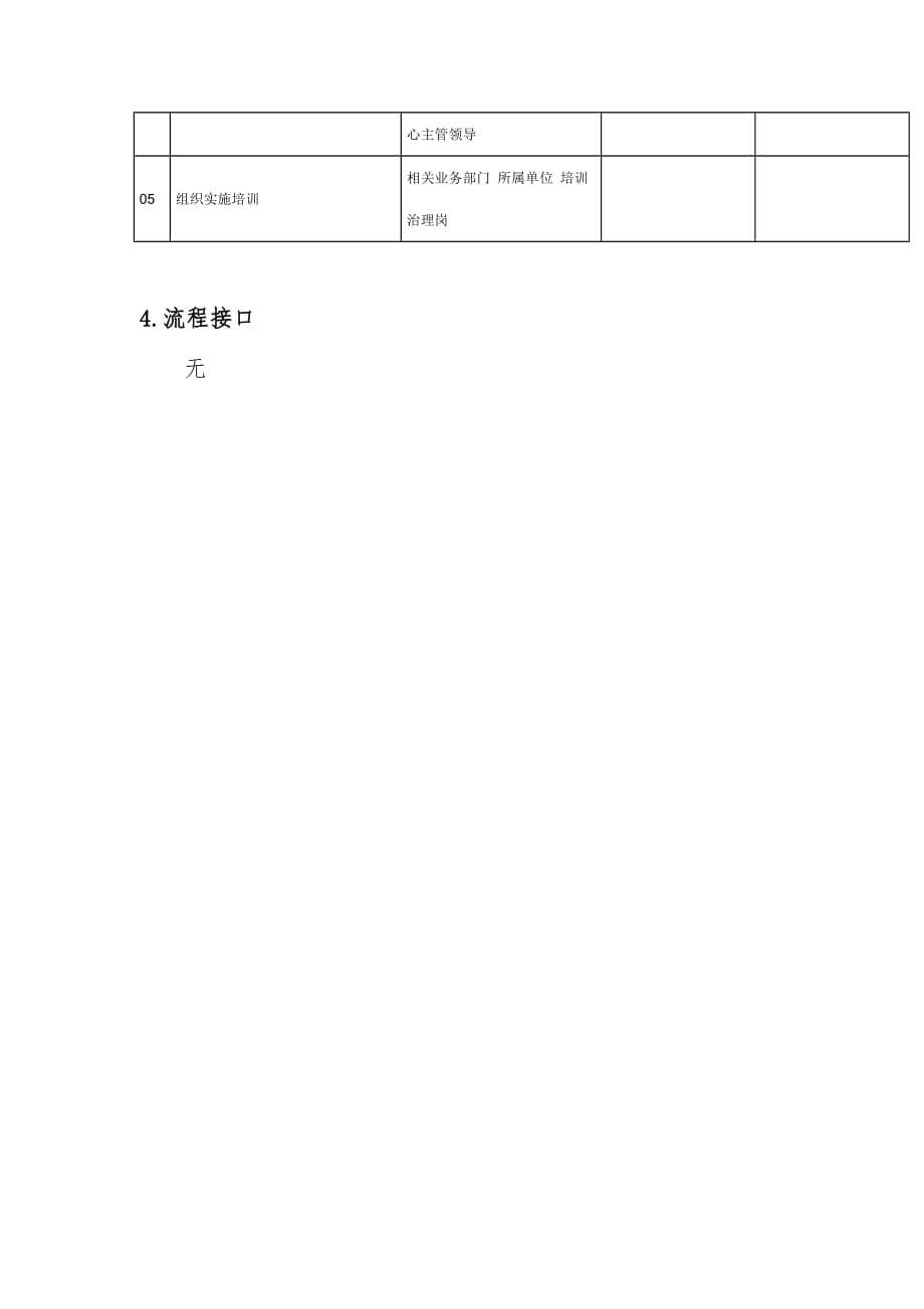 培训计划实施管理流程图_第5页