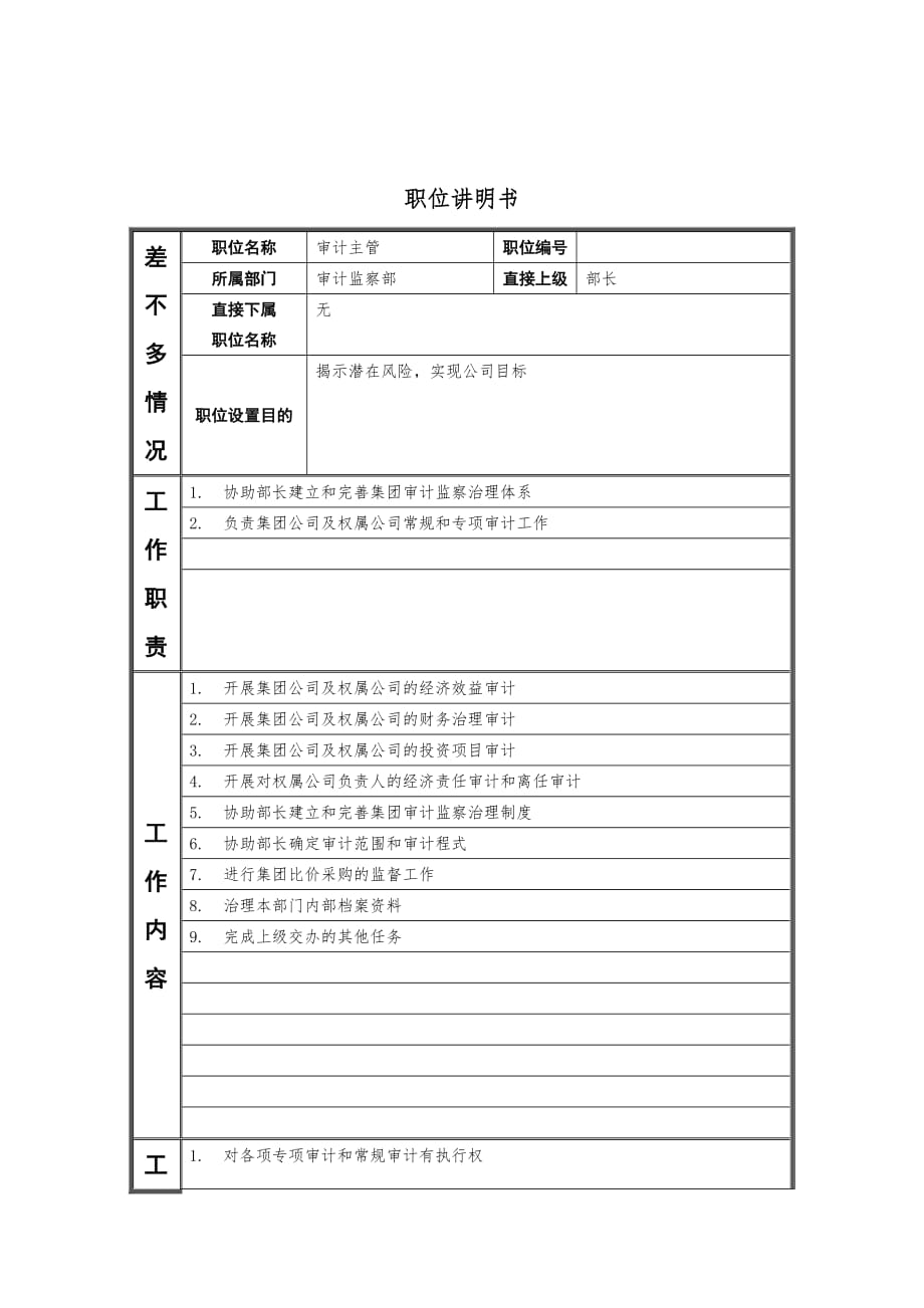 审计部岗位职务说明书17_第1页