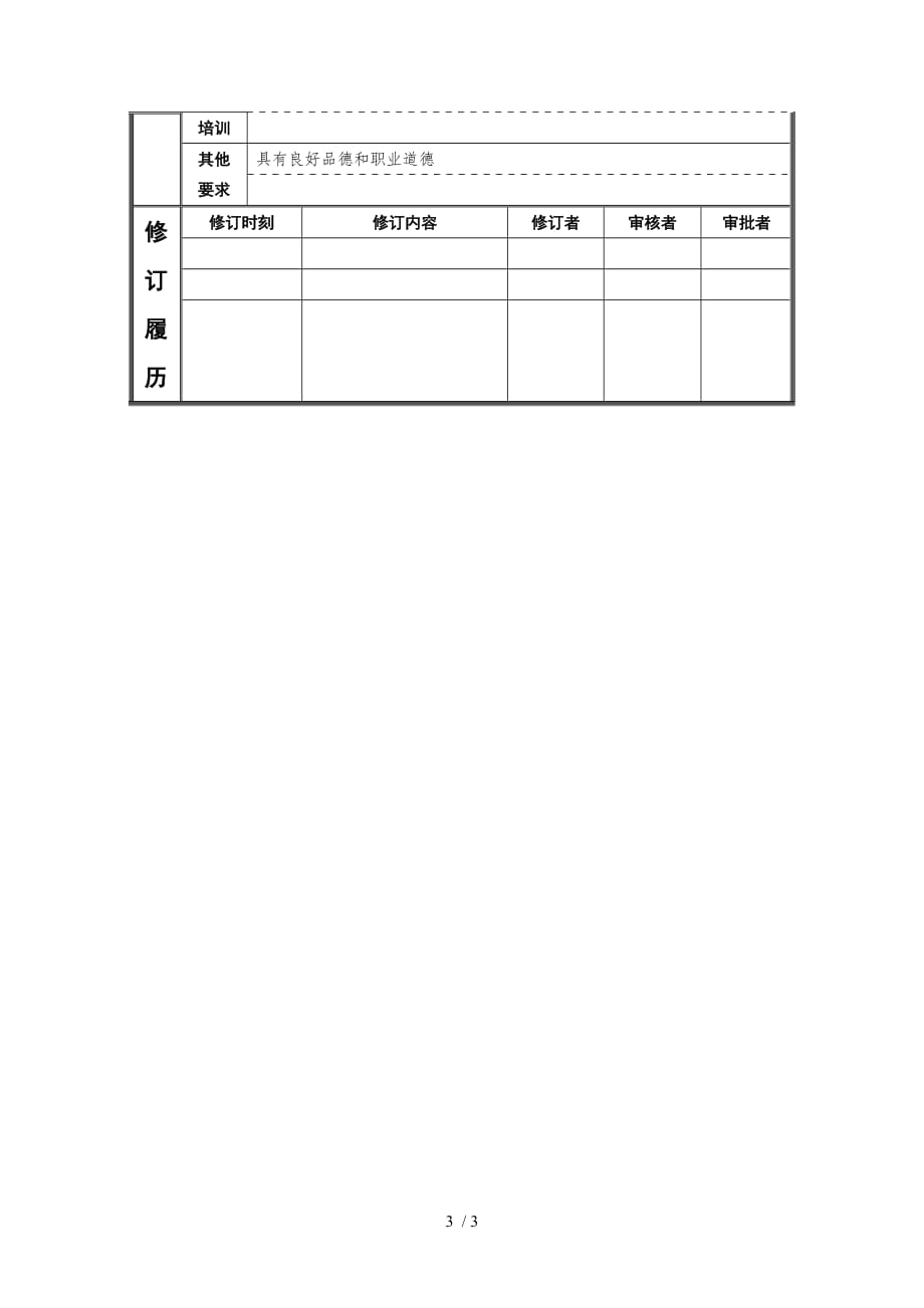 审计部岗位职务说明书17_第3页