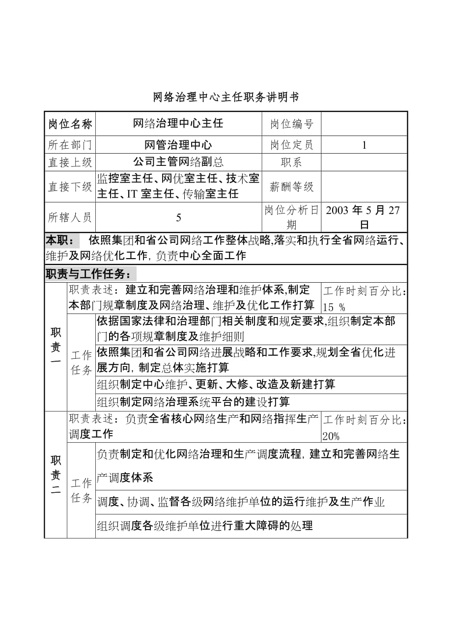 材料公司部门岗位说明书82_第1页