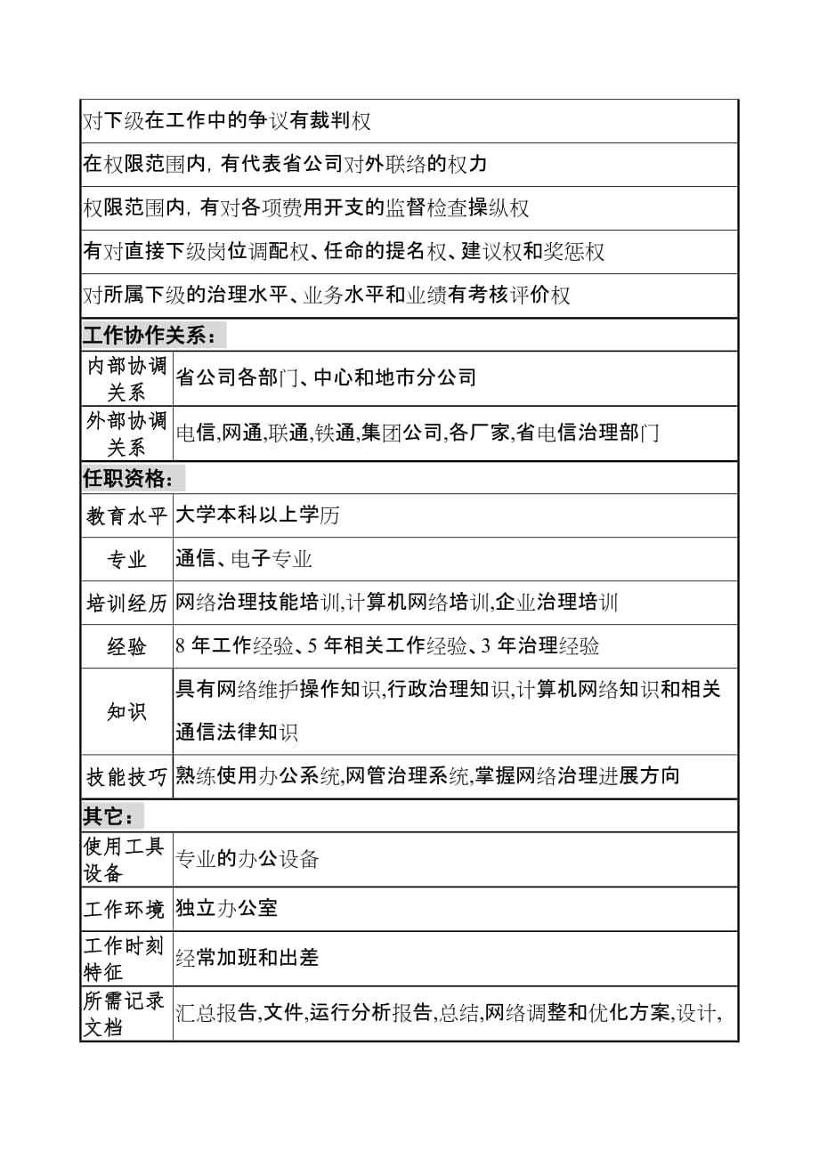 材料公司部门岗位说明书82_第4页