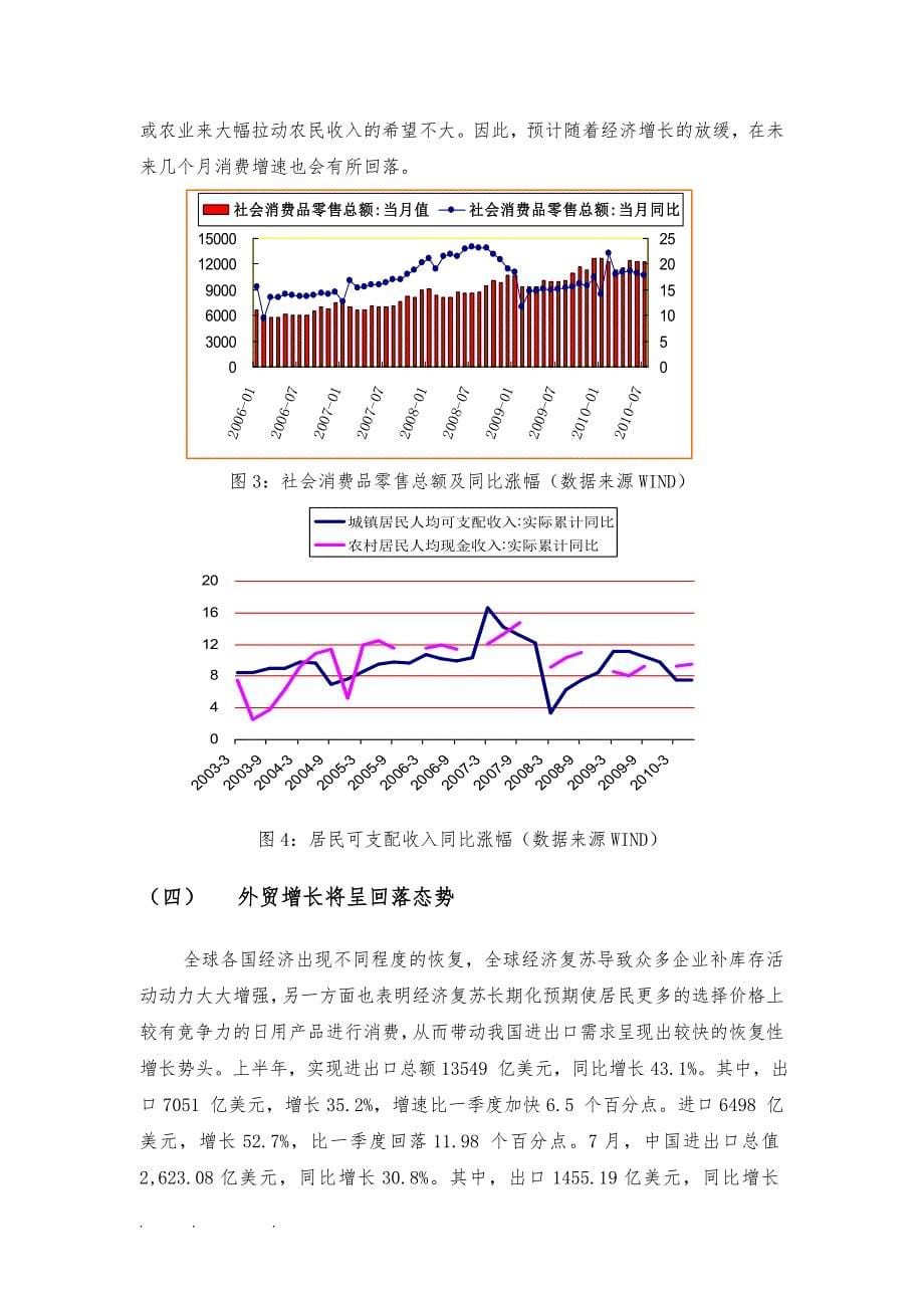 2010年上半年券商固定收益证券业务分析报告_第5页