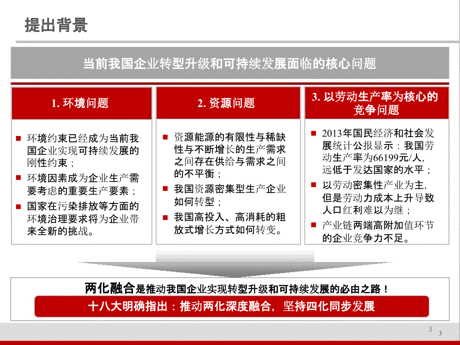 贯标培训材料2两化融合管理体系的理论说明和内容详解ppt课件.pptx_第3页