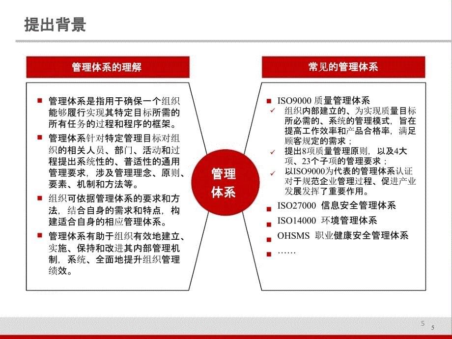 贯标培训材料2两化融合管理体系的理论说明和内容详解ppt课件.pptx_第5页