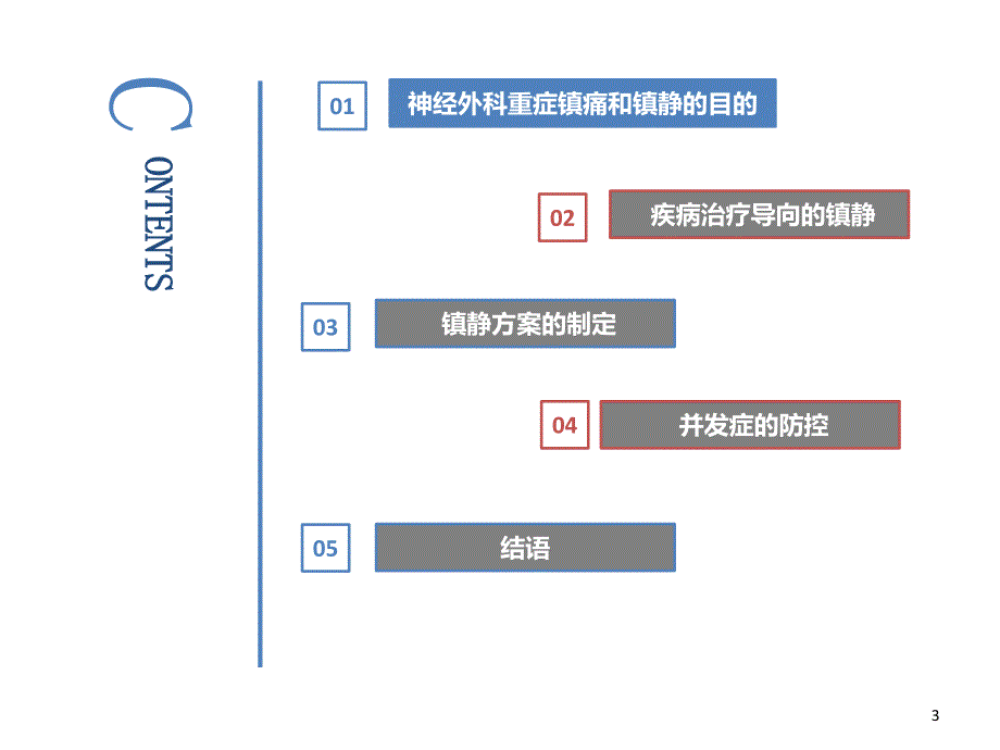 神经重症患者的镇静管理ppt课件.ppt_第3页