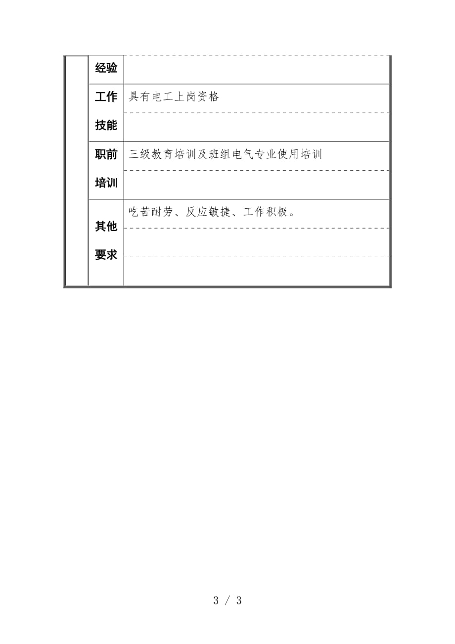 机械公司岗位说明书汇编38_第3页