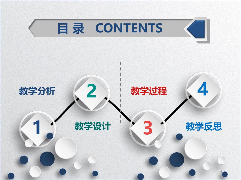 全国职业院校信息化教学大赛ppt课件.ppt_第4页