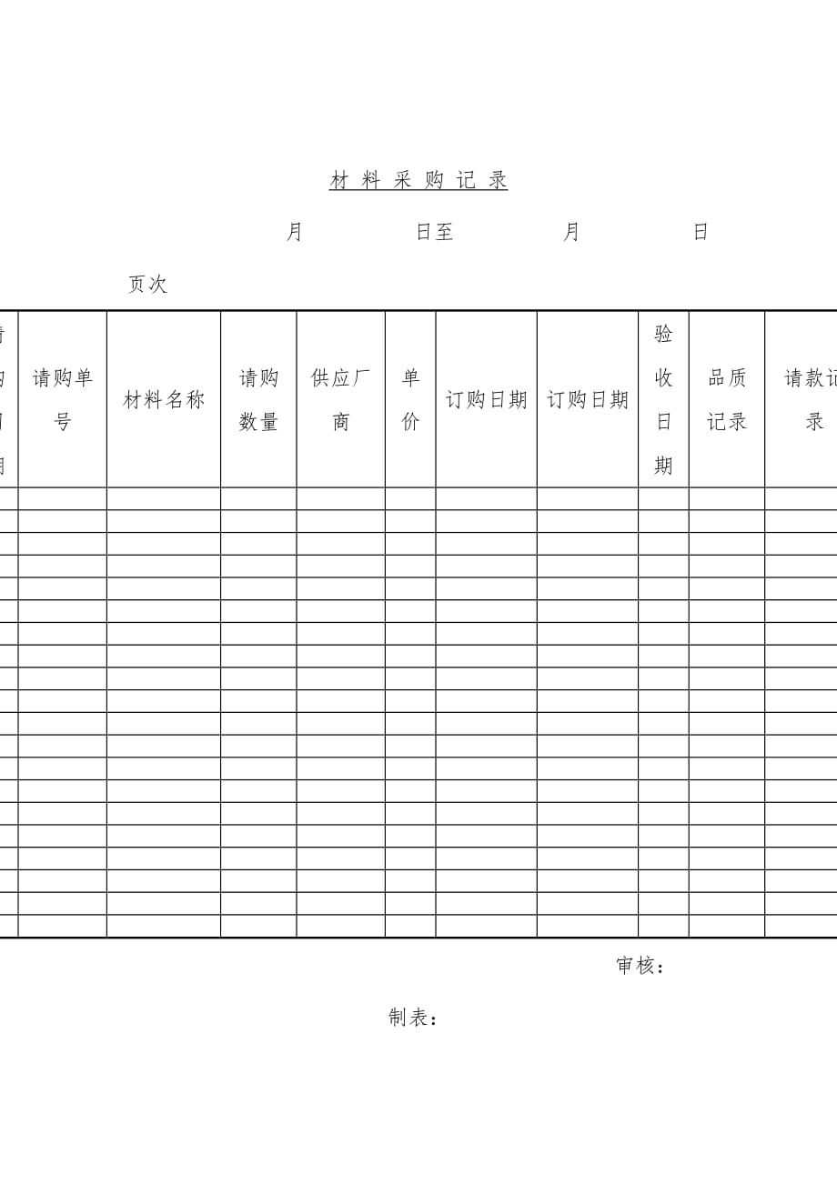 材料库存管理表汇编40_第1页