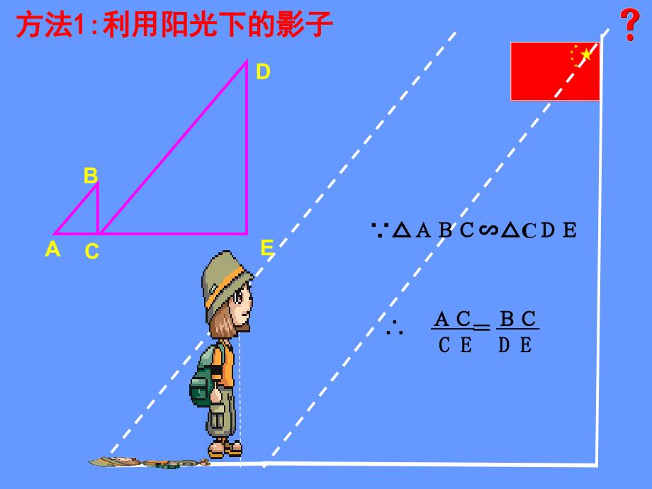 利用相似三角形测高ppt课件.ppt_第4页