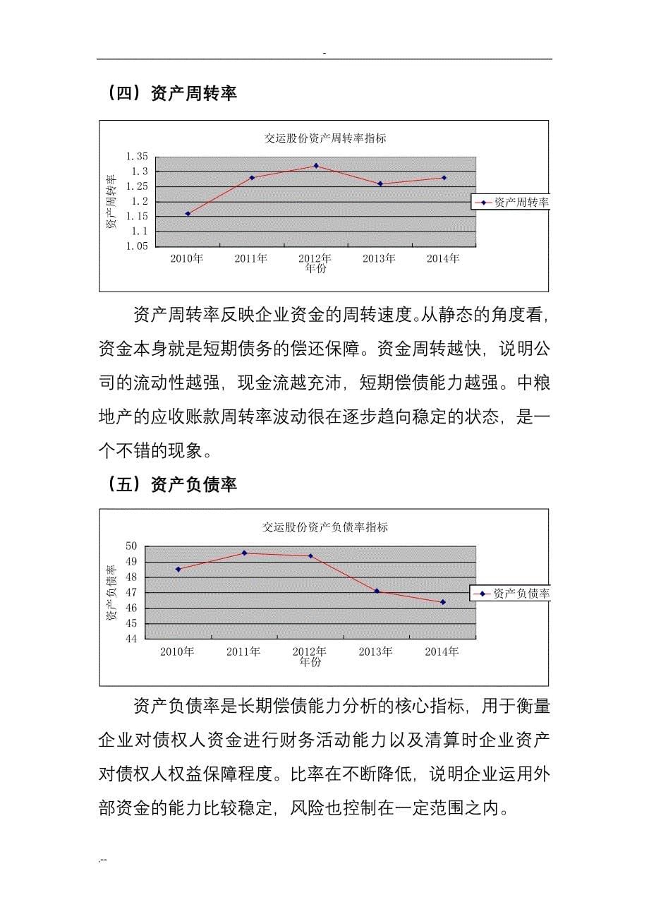 公司股票市场行情关系分析_第5页