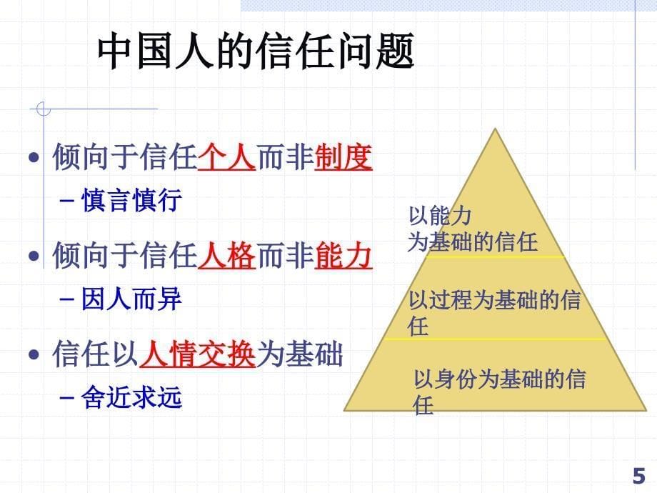 【精编】组织设计培训教材2_第5页