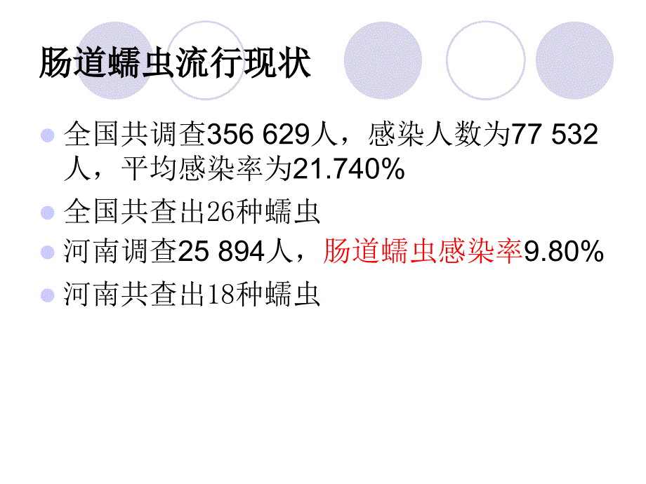 土源性线虫病PPT课件.ppt_第3页