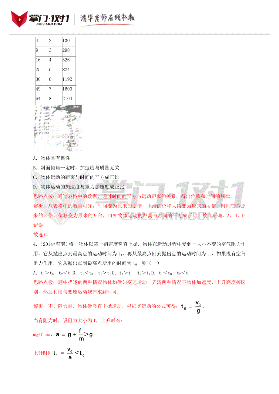 专题1.直线运动 (解析版)_第2页