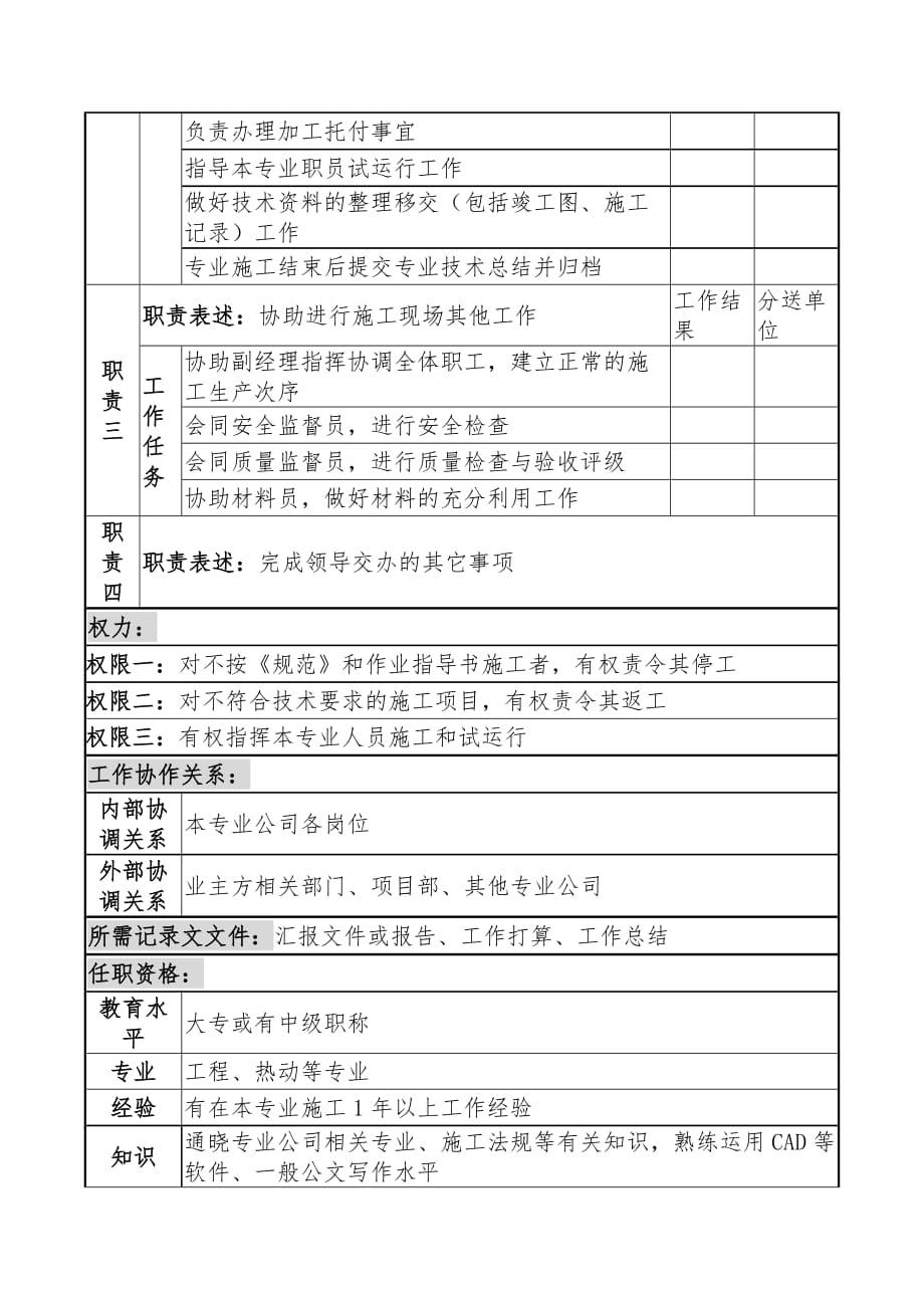 电力公司员工岗位说明书27_第2页