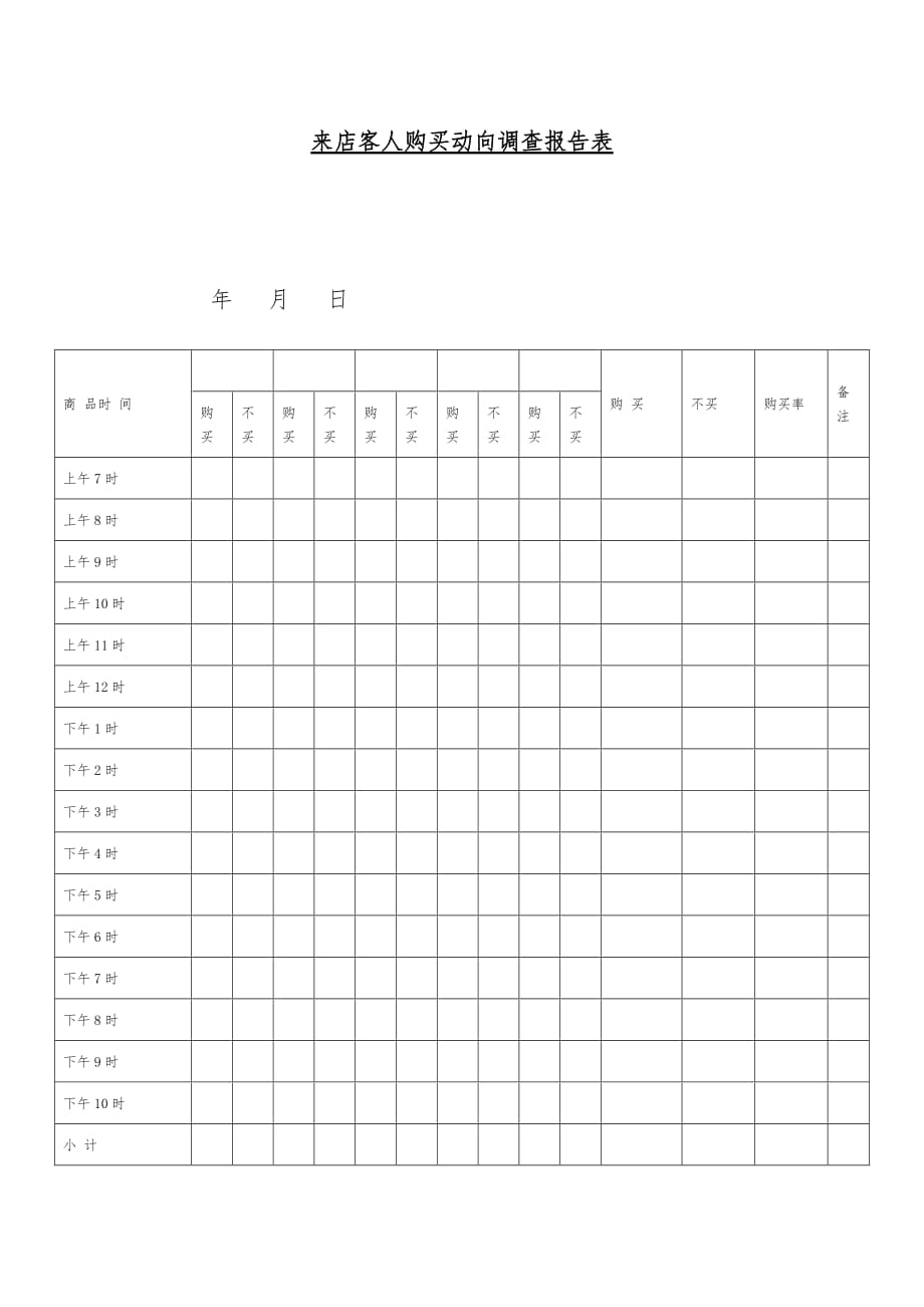 来店客人购买动向调查报告_第1页