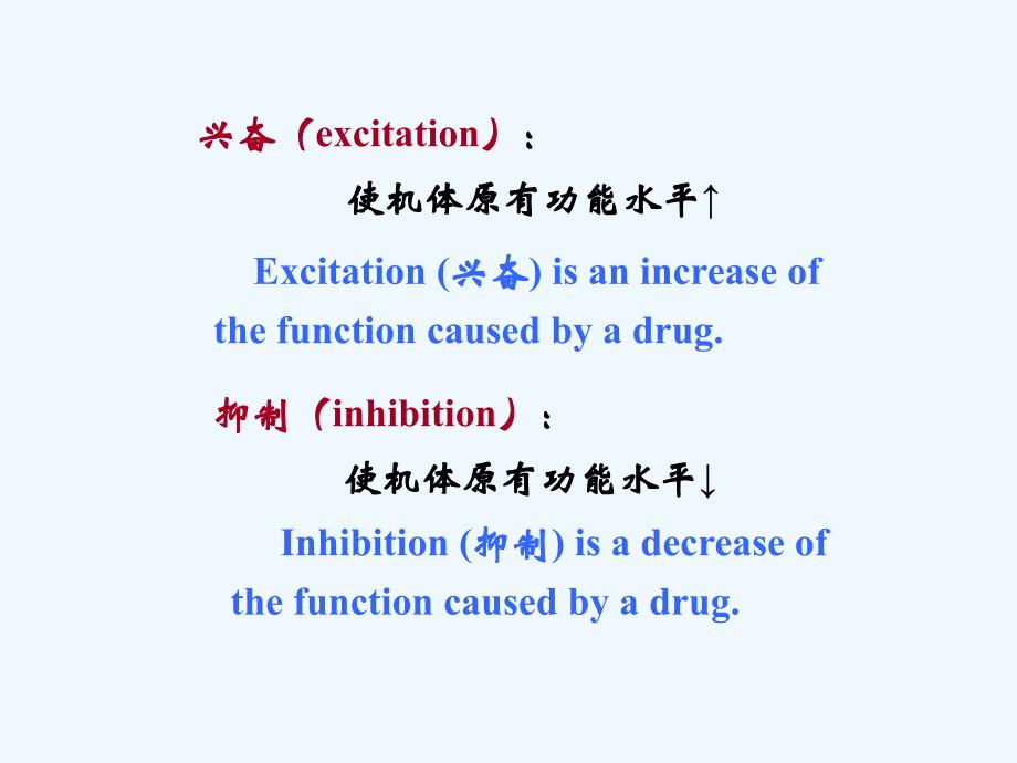 药物分类依据临床选药基础药物作用的选择性_第3页