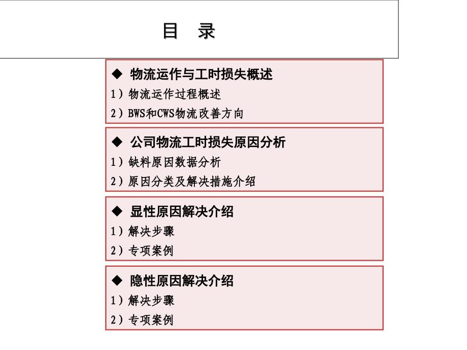 【精编】减少物流损失提升生产效率_第2页