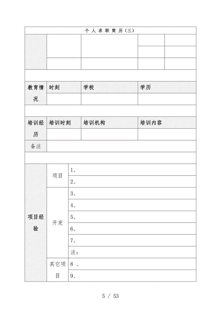 最新优秀简历范本汇编_第5页