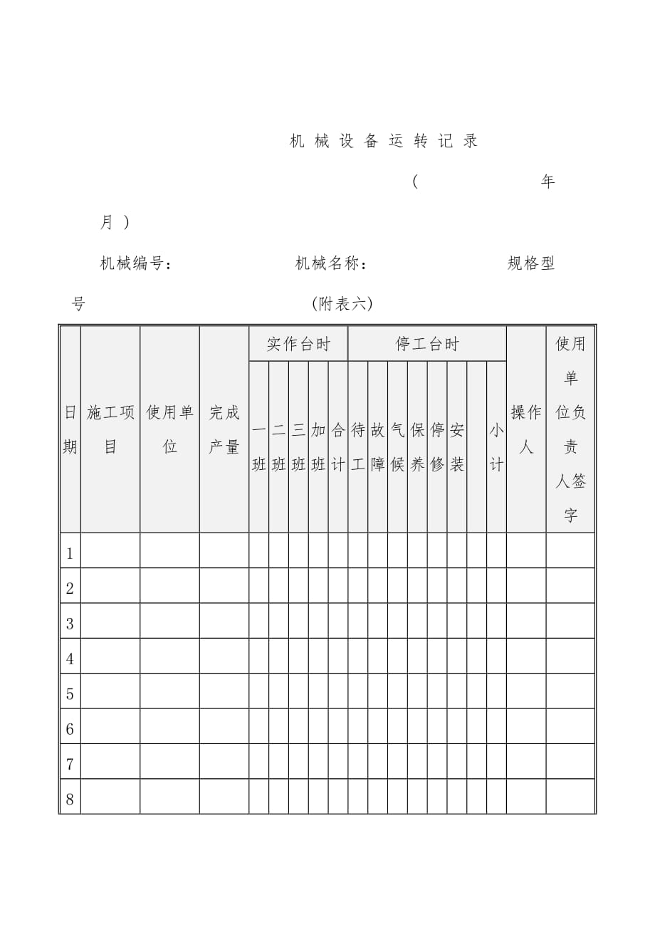 机器设备管理表格汇编16_第1页