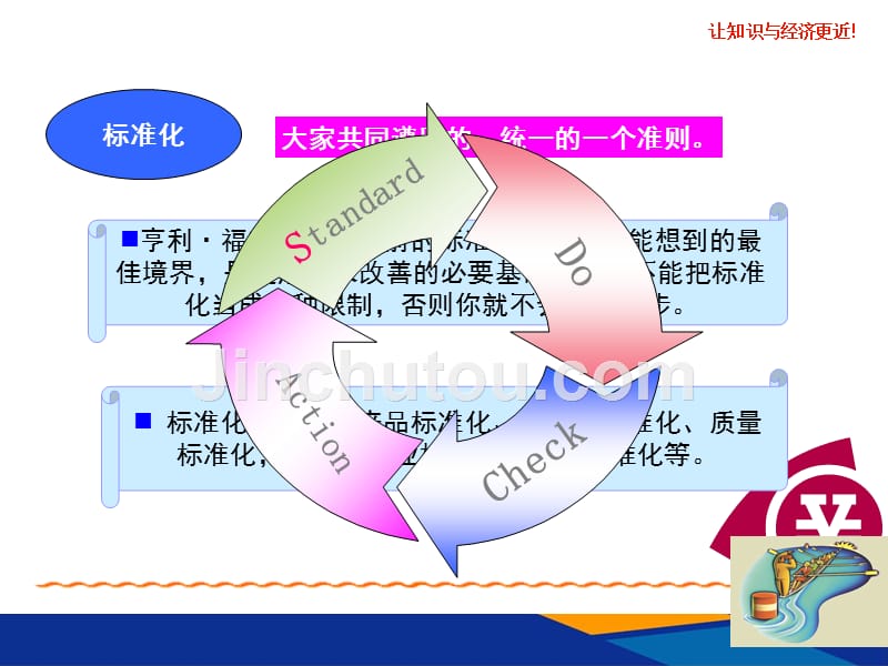 【精编】标准工时培训教材_第3页