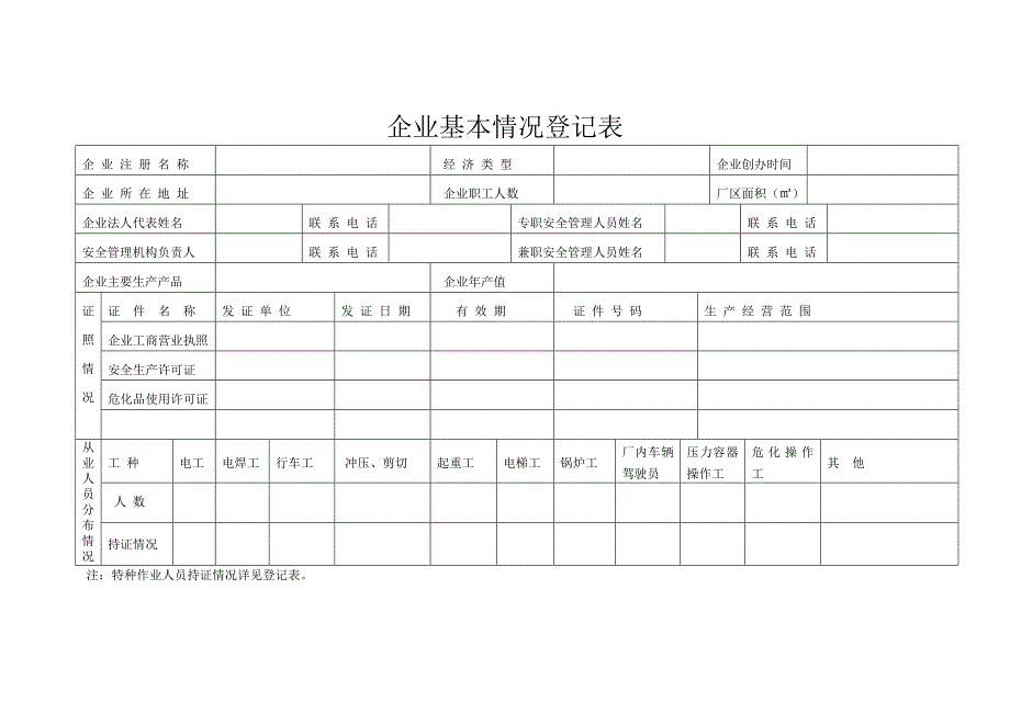 【精编】《安全生产管理基础台帐》_第3页